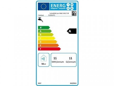Classe de Eficiência Energética A Classe de Eficiência Energética A
