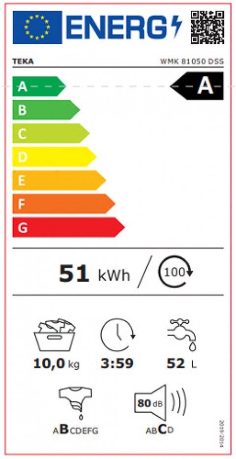 Classe de Eficiência Energética A Classe de Eficiência Energética A
