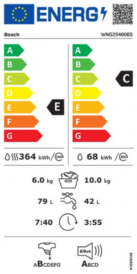 Classe de Eficincia Energtica E