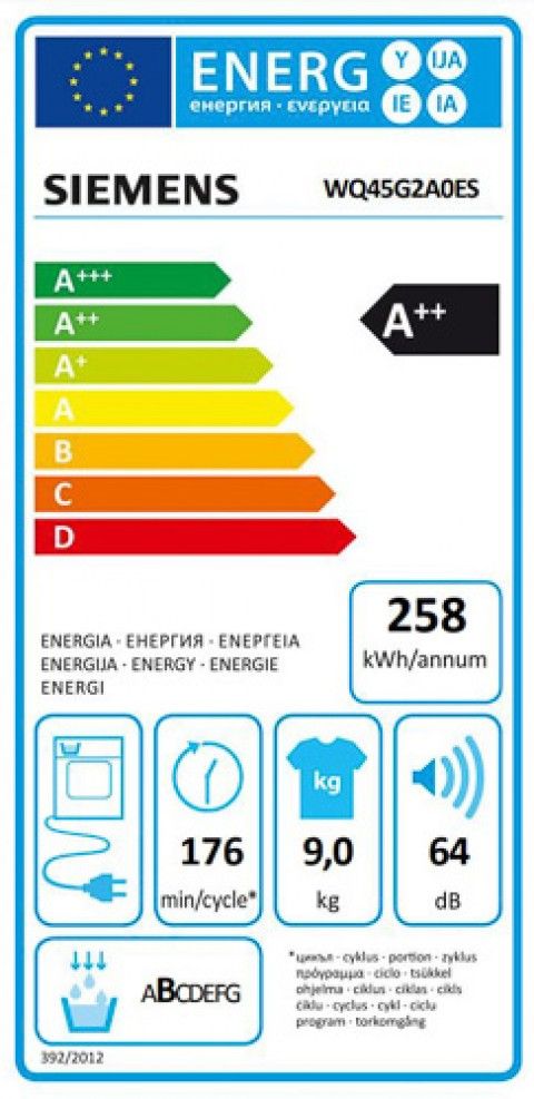 Classe de Eficincia Energtica E