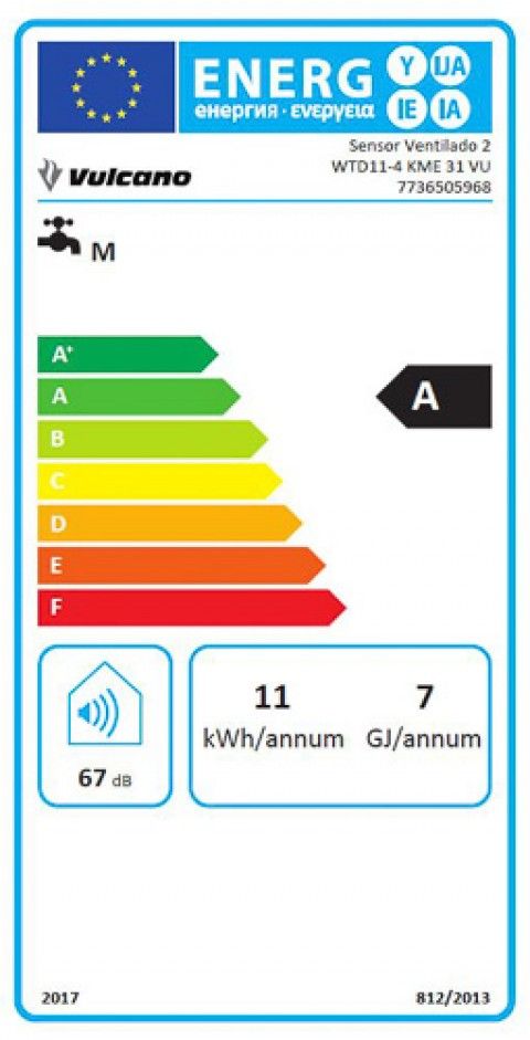 Classe de Eficiência Energética A Classe de Eficiência Energética A