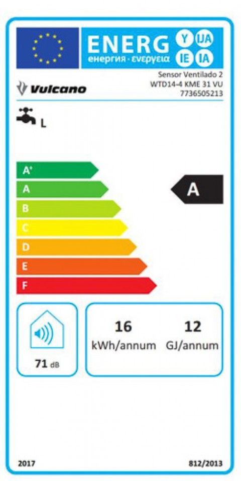 Classe de Eficiência Energética A Classe de Eficiência Energética A