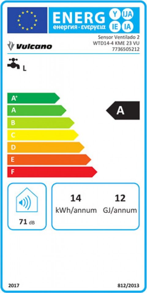 Classe de Eficiência Energética A Classe de Eficiência Energética A