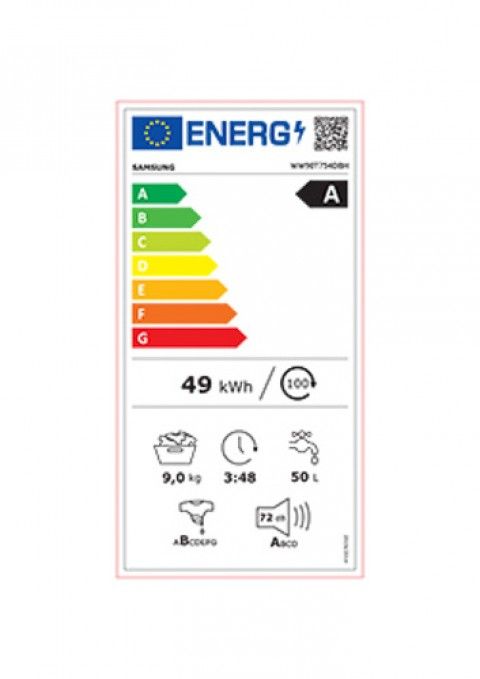 Classe de Eficiência Energética A Classe de Eficiência Energética A
