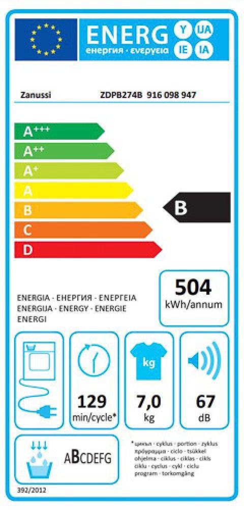 Classe de Eficincia Energtica G