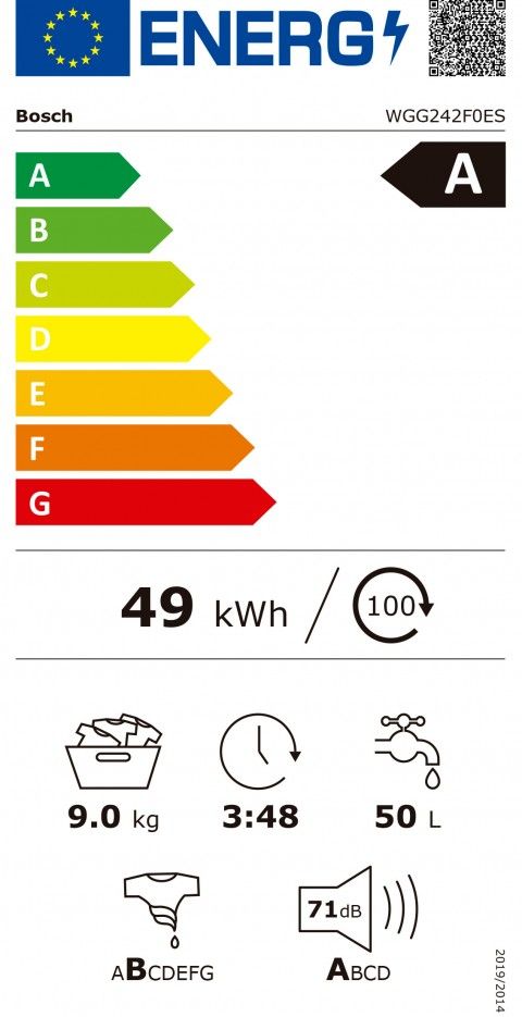 Classe de Eficincia Energtica E