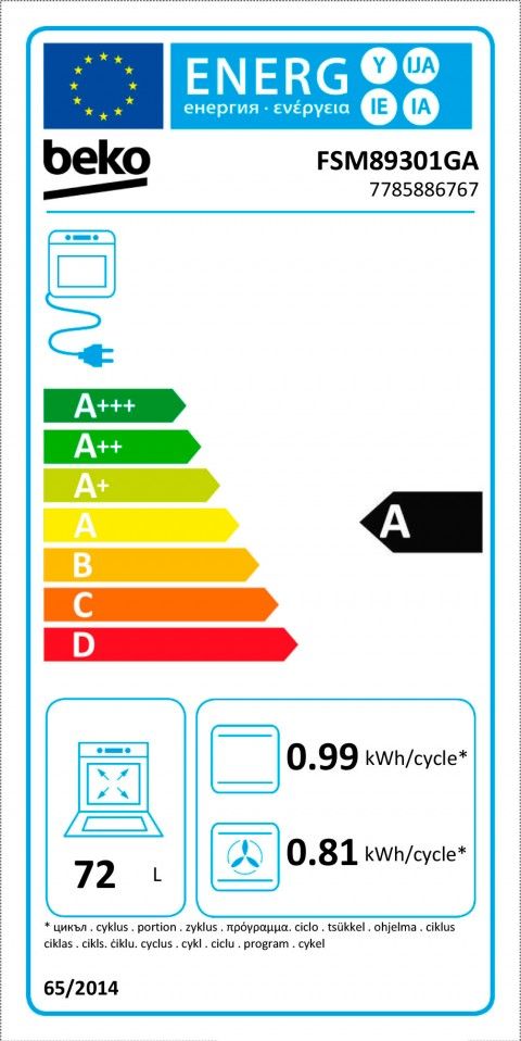 Classe de Eficiência Energética A Classe de Eficiência Energética A